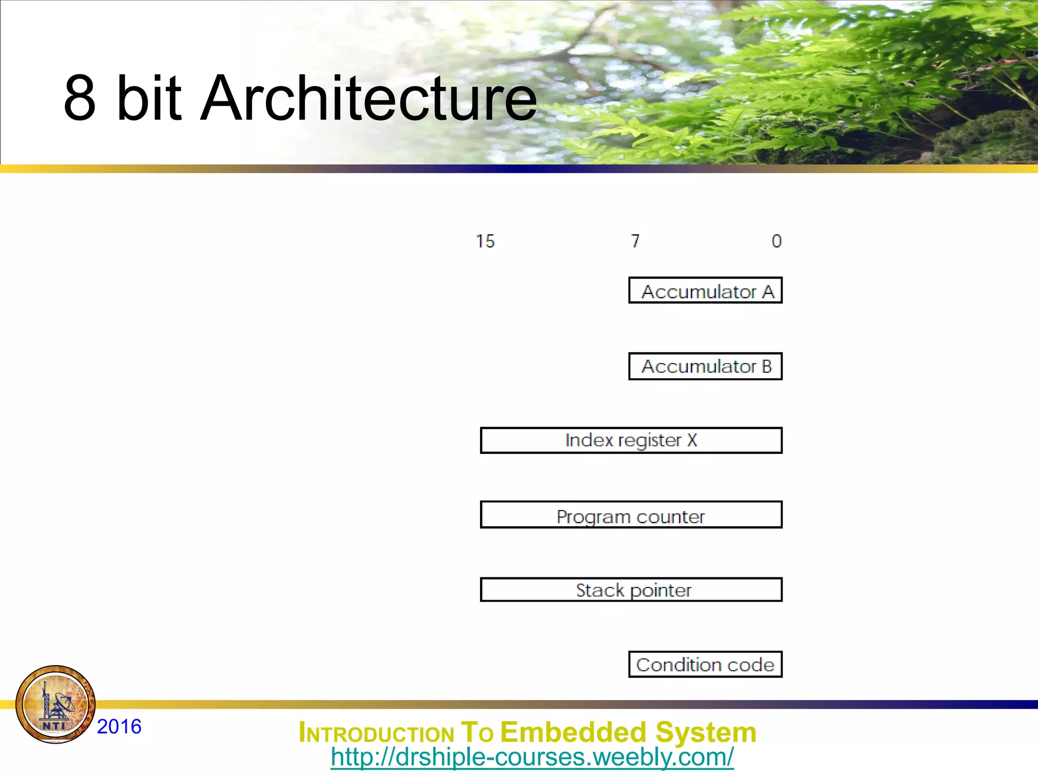 8 bit Architecture
INTRODUCTION TO Embedded System
2016
http://drshiple-courses.weebly.com/
 