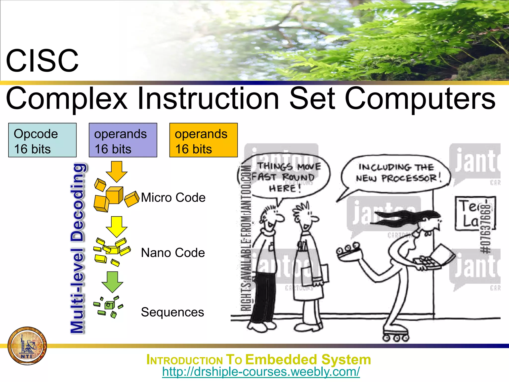 CISC
Complex Instruction Set Computers
Opcode
16 bits
operands
16 bits
operands
16 bits
Micro Code
Nano Code
Sequences
INTRODUCTION TO Embedded System
http://drshiple-courses.weebly.com/
 