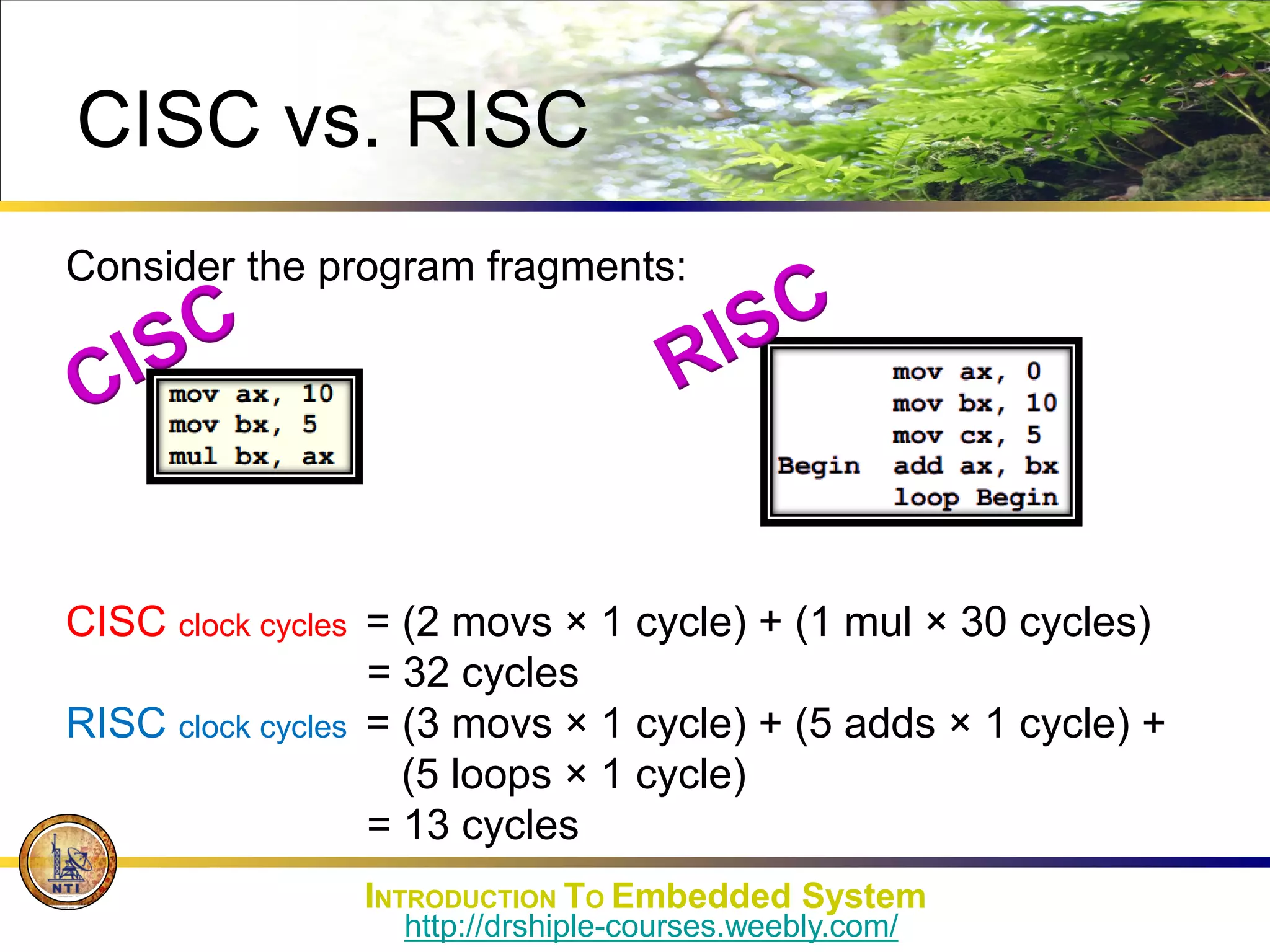 CISC vs. RISC
Consider the program fragments:
CISC clock cycles = (2 movs × 1 cycle) + (1 mul × 30 cycles)
= 32 cycles
RISC clock cycles = (3 movs × 1 cycle) + (5 adds × 1 cycle) +
(5 loops × 1 cycle)
= 13 cycles
INTRODUCTION TO Embedded System
http://drshiple-courses.weebly.com/
 