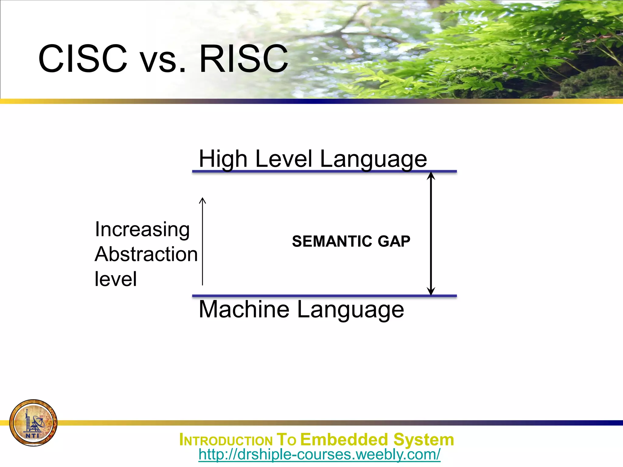 CISC vs. RISC
SEMANTIC GAP
High Level Language
Machine Language
Increasing
Abstraction
level
INTRODUCTION TO Embedded System
http://drshiple-courses.weebly.com/
 
