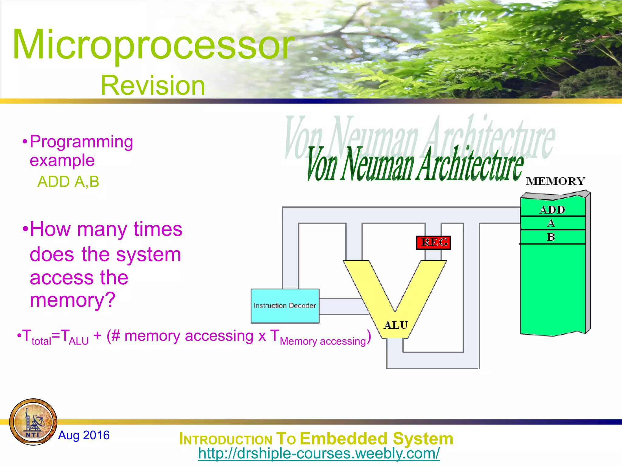 Microprocessor
Revision
•Programming
example
ADD A,B
•How many times
does the system
access the
memory?
•Ttotal=TALU + (# memory accessing x TMemory accessing)
INTRODUCTION TO Embedded System
Aug 2016
http://drshiple-courses.weebly.com/
 