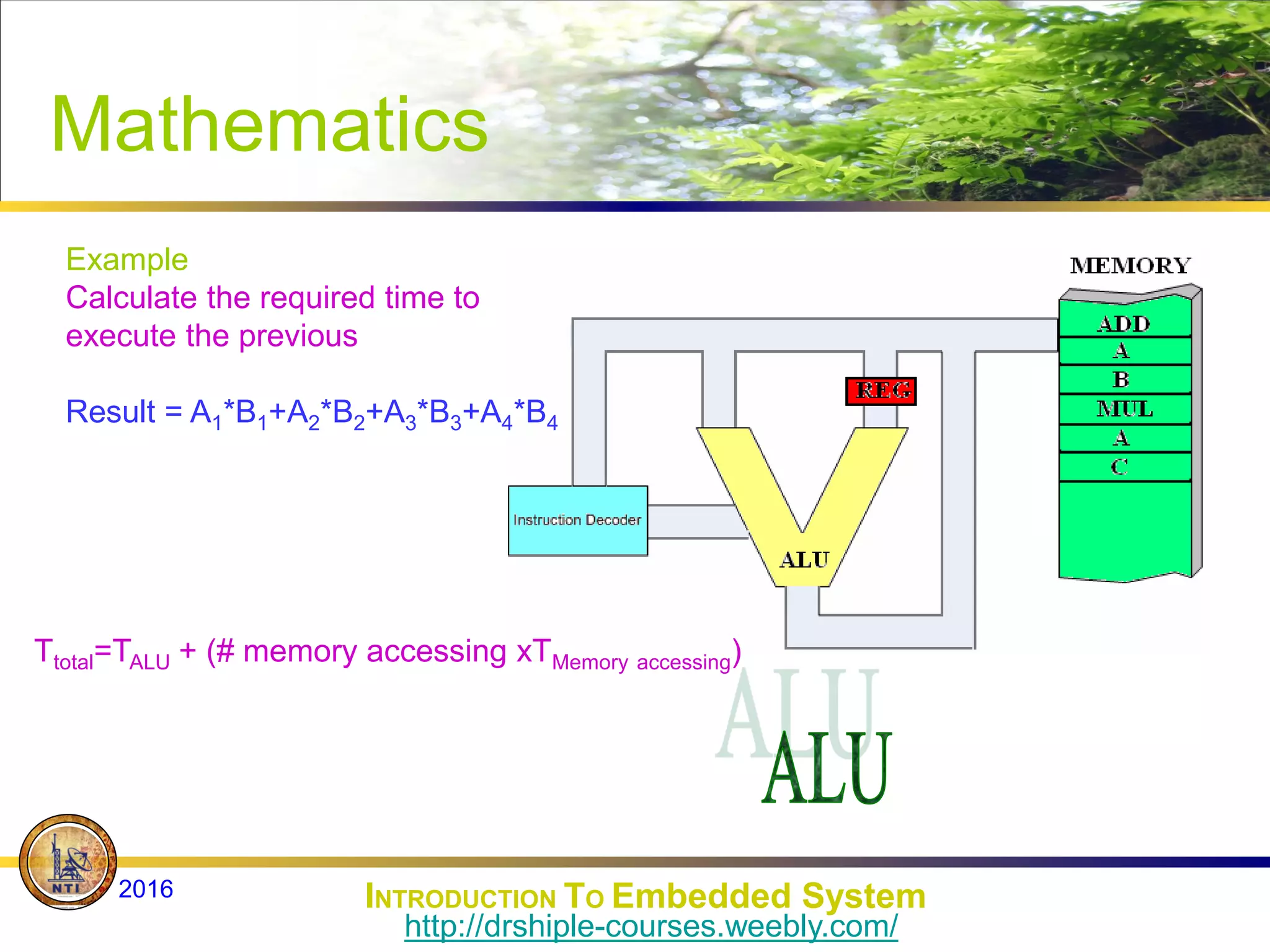 Mathematics
Example
Calculate the required time to
execute the previous
Result = A1*B1+A2*B2+A3*B3+A4*B4
Ttotal=TALU + (# memory accessing xTMemory accessing)
INTRODUCTION TO Embedded System
2016
http://drshiple-courses.weebly.com/
 