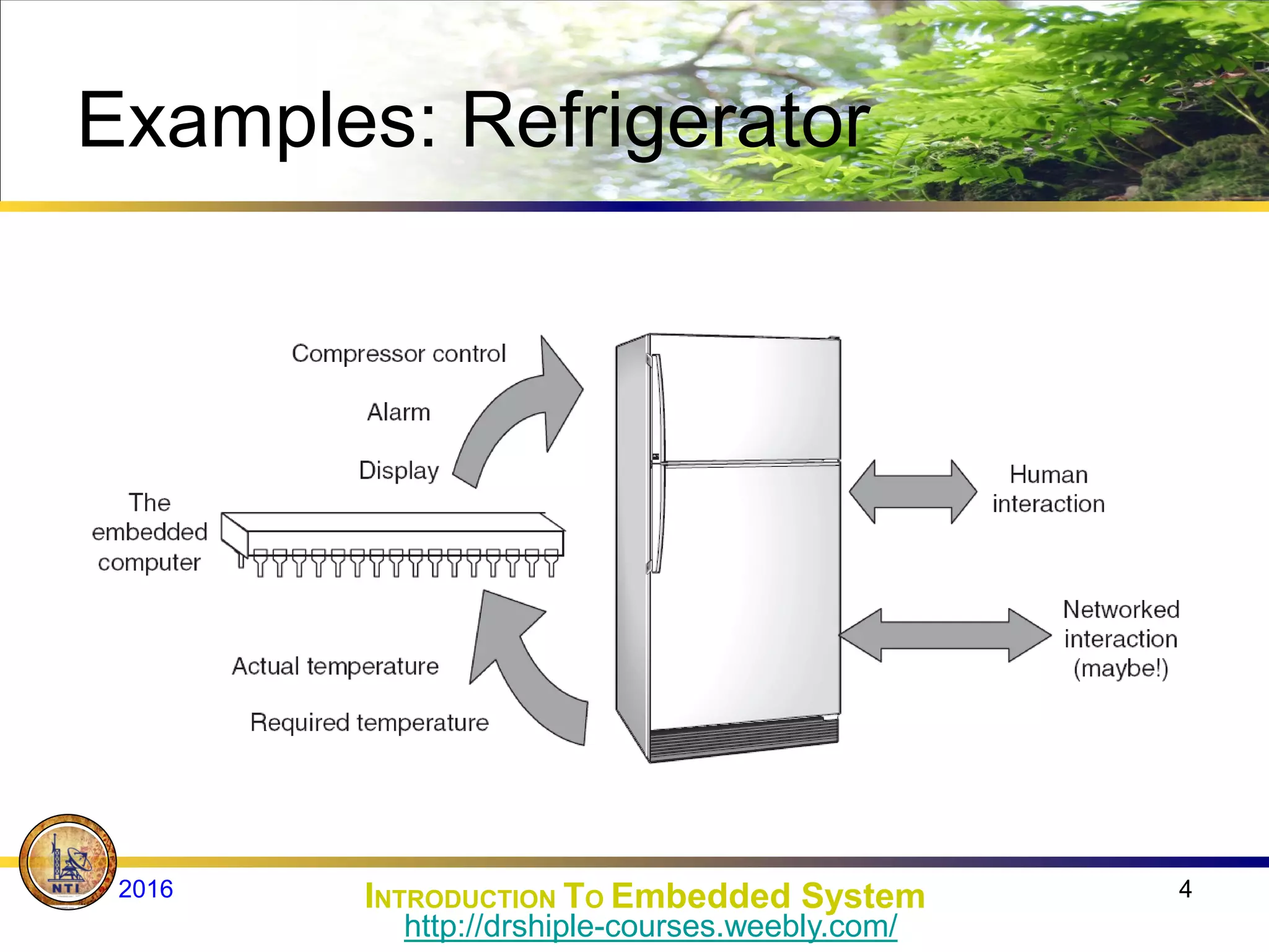 Examples: Refrigerator
4
INTRODUCTION TO Embedded System
2016
http://drshiple-courses.weebly.com/
 