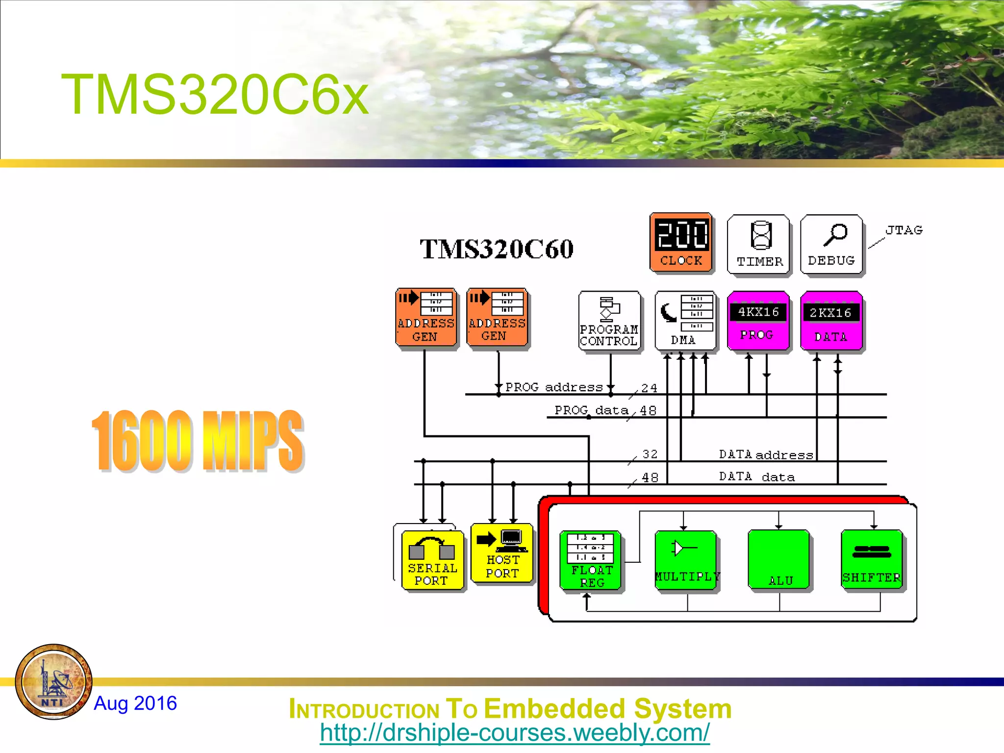 TMS320C6x
INTRODUCTION TO Embedded System
Aug 2016
http://drshiple-courses.weebly.com/
 