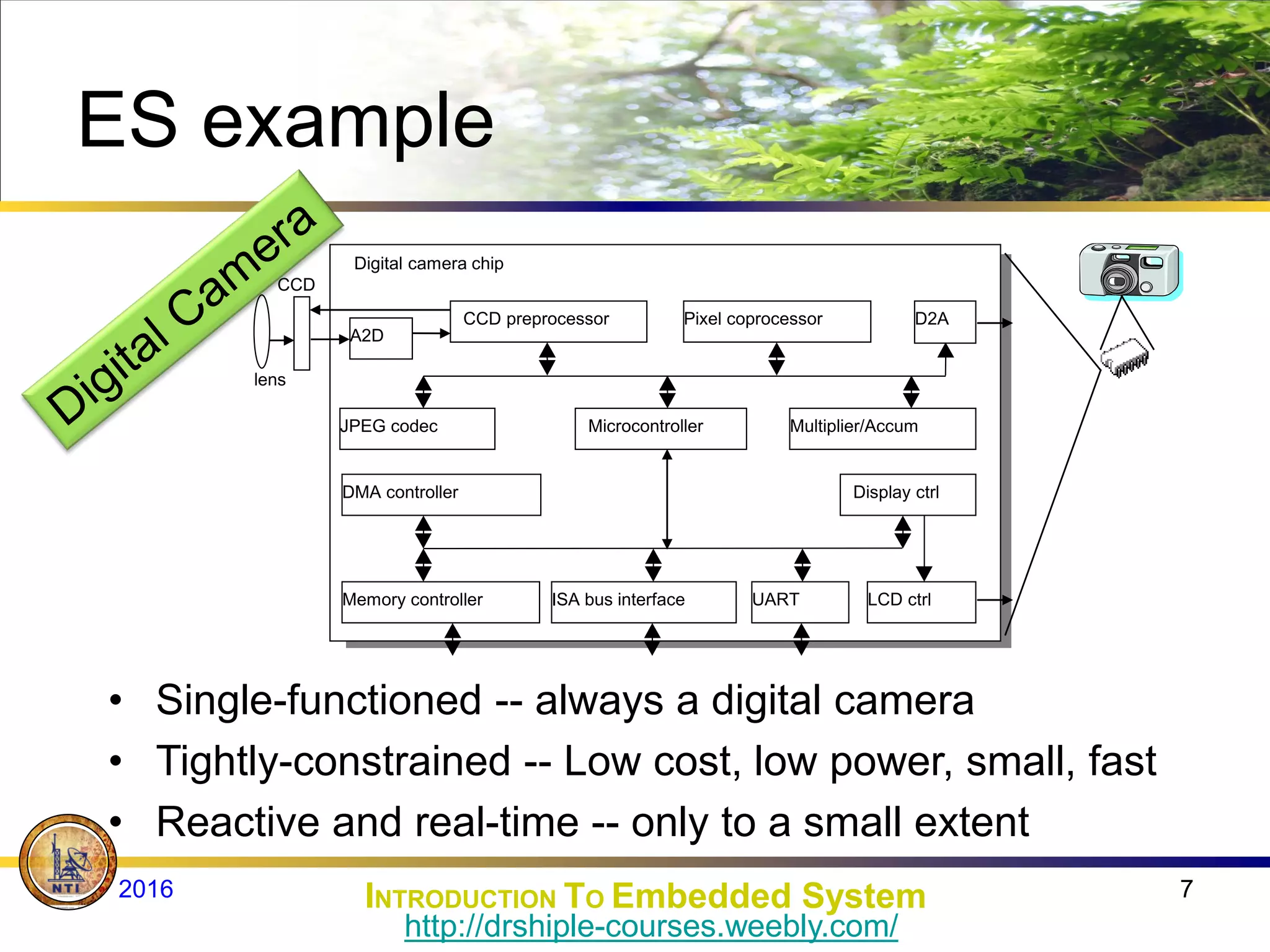 ES example
Microcontroller
CCD preprocessor Pixel coprocessor
A2D
D2A
JPEG codec
DMA controller
Memory controller ISA bus interface UART LCD ctrl
Display ctrl
Multiplier/Accum
Digital camera chip
lens
CCD
• Single-functioned -- always a digital camera
• Tightly-constrained -- Low cost, low power, small, fast
• Reactive and real-time -- only to a small extent
7
INTRODUCTION TO Embedded System
2016
http://drshiple-courses.weebly.com/
 