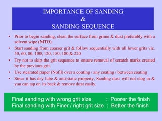 IMPORTANCE OF SANDING
&
SANDING SEQUENCE
• Prior to begin sanding, clean the surface from grime & dust preferably with a
solvent wipe (MTO).
• Start sanding from coarser grit & follow sequentially with all lower grits viz.
50, 60, 80, 100, 120, 150, 180 & 220
• Try not to skip the grit sequence to ensure removal of scratch marks created
by the previous grit.
• Use stearated paper (Nofil) over a coating / any coating / between coating
• Since it has dry lube & anti-static property, Sanding dust will not clog in &
you can tap on its back & remove dust easily.
Final sanding with wrong grit size : Poorer the finish
Final sanding with Finer / right grit size : Better the finish
 