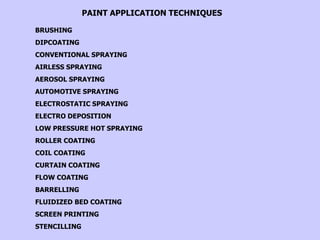 PAINT APPLICATION TECHNIQUES
BRUSHING
DIPCOATING
CONVENTIONAL SPRAYING
AIRLESS SPRAYING
AEROSOL SPRAYING
AUTOMOTIVE SPRAYING
ELECTROSTATIC SPRAYING
ELECTRO DEPOSITION
LOW PRESSURE HOT SPRAYING
ROLLER COATING
COIL COATING
CURTAIN COATING
FLOW COATING
BARRELLING
FLUIDIZED BED COATING
SCREEN PRINTING
STENCILLING
 