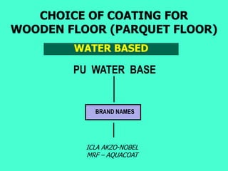 CHOICE OF COATING FOR
WOODEN FLOOR (PARQUET FLOOR)
PU WATER BASE
BRAND NAMES
ICLA AKZO-NOBEL
MRF – AQUACOAT
WATER BASED
 