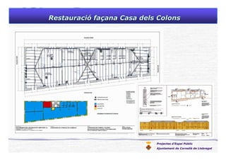 Projectes d’Espai Públic
Ajuntament de Cornellà de Llobregat
RestauraciRestauracióó fafaççana Casa dels Colonsana Casa dels Colons
 