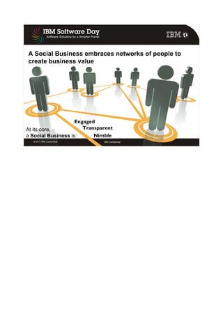 Engaged
Connecting people – whether customers, partners or employees – as networks to
drive innovation




  © 2011 IBM Co...