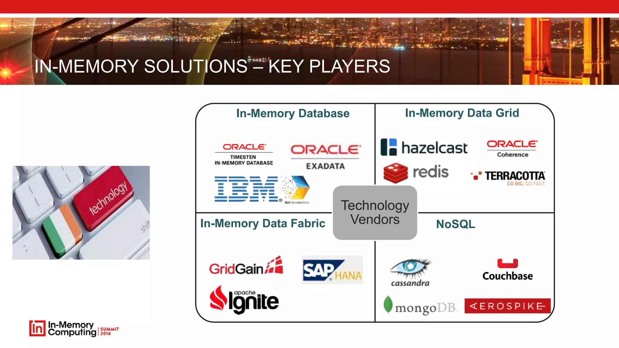 IN-MEMORY SOLUTIONS – KEY PLAYERS Technology Vendors In-Memory Database In-Memory Data Grid In-Memory Data Fabric NoSQL 