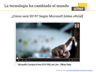 La tecnología ha cambiado el mundo
¿Cómo será 2019? Según Microsoft [vídeo oficial]
Fuente de vídeo: How 2019 will look like. Microsoft. YouTube.
 