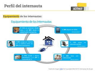 Perfil del internauta
Fuente de imagen: EGM, 3er Acumulado Móvil 2014. Internautas día de ayer.
Equipamiento de los internautas:
96%
 