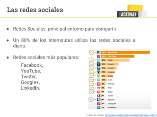 Las redes sociales
● Redes Sociales: principal entorno para compartir.
● Un 80% de los internautas utiliza las redes sociales a
diario.
● Redes sociales más populares:
Facebook,
YouTube,
Twitter,
Google+,
LinkedIn.
Fuente de imagen: IV Estudio anual de redes sociales IAB-Elogia. Enero 20
 
