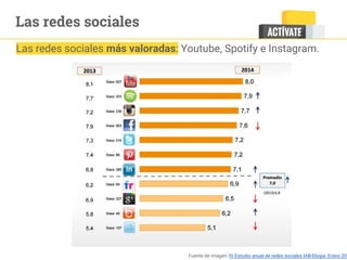 Las redes sociales
Las redes sociales más valoradas: Youtube, Spotify e Instagram.
Fuente de imagen: IV Estudio anual de redes sociales IAB-Elogia. Enero 201
 