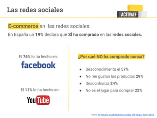 Las redes sociales
En España un 19% declara que SÍ ha comprado en las redes sociales.
El 76% lo ha hecho en: ¿Por qué NO ha comprado nunca?
E-commerce en las redes sociales:
Fuente: IV Estudio anual de redes sociales IAB-Elogia. Enero 2015
El 11% lo ha hecho en:
● Desconocimiento el 57%
● No me gustan los productos 29%
● Desconfianza 24%
● No es el lugar para comprar 22%
 