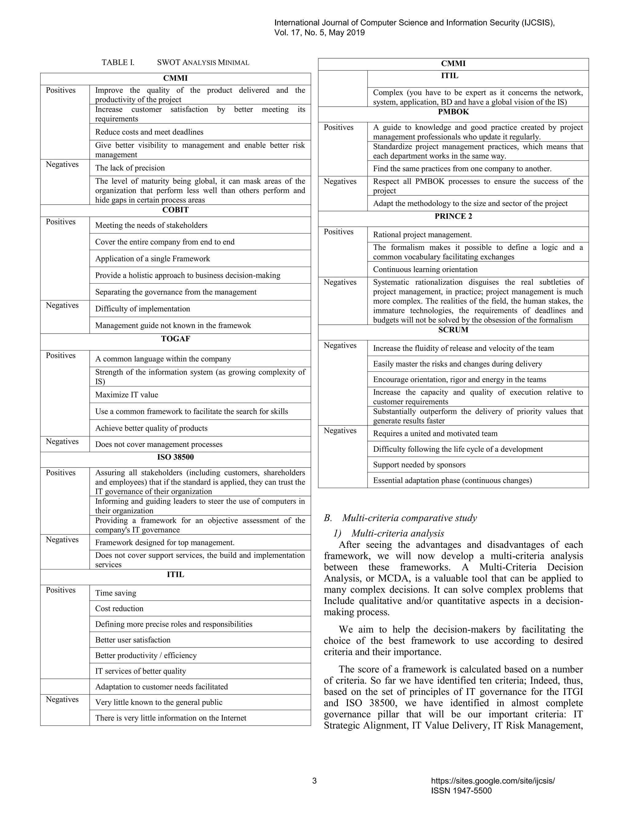 TABLE I. SWOT ANALYSIS MINIMAL
CMMI
Positives Improve the quality of the product delivered and the
productivity of the project
Increase customer satisfaction by better meeting its
requirements
Reduce costs and meet deadlines
Give better visibility to management and enable better risk
management
Negatives The lack of precision
The level of maturity being global, it can mask areas of the
organization that perform less well than others perform and
hide gaps in certain process areas
COBIT
Positives Meeting the needs of stakeholders
Cover the entire company from end to end
Application of a single Framework
Provide a holistic approach to business decision-making
Separating the governance from the management
Negatives Difficulty of implementation
Management guide not known in the framewok
TOGAF
Positives A common language within the company
Strength of the information system (as growing complexity of
IS)
Maximize IT value
Use a common framework to facilitate the search for skills
Achieve better quality of products
Negatives Does not cover management processes
ISO 38500
Positives Assuring all stakeholders (including customers, shareholders
and employees) that if the standard is applied, they can trust the
IT governance of their organization
Informing and guiding leaders to steer the use of computers in
their organization
Providing a framework for an objective assessment of the
company's IT governance
Negatives Framework designed for top management.
Does not cover support services, the build and implementation
services
ITIL
Positives Time saving
Cost reduction
Defining more precise roles and responsibilities
Better user satisfaction
Better productivity / efficiency
IT services of better quality
Adaptation to customer needs facilitated
Negatives Very little known to the general public
There is very little information on the Internet
CMMI
ITIL
Complex (you have to be expert as it concerns the network,
system, application, BD and have a global vision of the IS)
PMBOK
Positives A guide to knowledge and good practice created by project
management professionals who update it regularly.
Standardize project management practices, which means that
each department works in the same way.
Find the same practices from one company to another.
Negatives Respect all PMBOK processes to ensure the success of the
project
Adapt the methodology to the size and sector of the project
PRINCE 2
Positives Rational project management.
The formalism makes it possible to define a logic and a
common vocabulary facilitating exchanges
Continuous learning orientation
Negatives Systematic rationalization disguises the real subtleties of
project management, in practice; project management is much
more complex. The realities of the field, the human stakes, the
immature technologies, the requirements of deadlines and
budgets will not be solved by the obsession of the formalism
SCRUM
Negatives Increase the fluidity of release and velocity of the team
Easily master the risks and changes during delivery
Encourage orientation, rigor and energy in the teams
Increase the capacity and quality of execution relative to
customer requirements
Substantially outperform the delivery of priority values that
generate results faster
Negatives Requires a united and motivated team
Difficulty following the life cycle of a development
Support needed by sponsors
Essential adaptation phase (continuous changes)
B. Multi-criteria comparative study
1) Multi-criteria analysis
After seeing the advantages and disadvantages of each
framework, we will now develop a multi-criteria analysis
between these frameworks. A Multi-Criteria Decision
Analysis, or MCDA, is a valuable tool that can be applied to
many complex decisions. It can solve complex problems that
Include qualitative and/or quantitative aspects in a decision-
making process.
We aim to help the decision-makers by facilitating the
choice of the best framework to use according to desired
criteria and their importance.
The score of a framework is calculated based on a number
of criteria. So far we have identified ten criteria; Indeed, thus,
based on the set of principles of IT governance for the ITGI
and ISO 38500, we have identified in almost complete
governance pillar that will be our important criteria: IT
Strategic Alignment, IT Value Delivery, IT Risk Management,
International Journal of Computer Science and Information Security (IJCSIS),
Vol. 17, No. 5, May 2019
3 https://sites.google.com/site/ijcsis/
ISSN 1947-5500
 