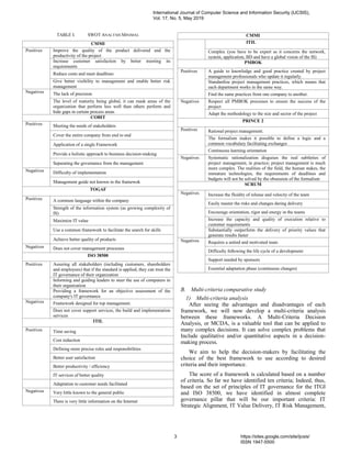 TABLE I. SWOT ANALYSIS MINIMAL
CMMI
Positives Improve the quality of the product delivered and the
productivity of the project
Increase customer satisfaction by better meeting its
requirements
Reduce costs and meet deadlines
Give better visibility to management and enable better risk
management
Negatives The lack of precision
The level of maturity being global, it can mask areas of the
organization that perform less well than others perform and
hide gaps in certain process areas
COBIT
Positives Meeting the needs of stakeholders
Cover the entire company from end to end
Application of a single Framework
Provide a holistic approach to business decision-making
Separating the governance from the management
Negatives Difficulty of implementation
Management guide not known in the framewok
TOGAF
Positives A common language within the company
Strength of the information system (as growing complexity of
IS)
Maximize IT value
Use a common framework to facilitate the search for skills
Achieve better quality of products
Negatives Does not cover management processes
ISO 38500
Positives Assuring all stakeholders (including customers, shareholders
and employees) that if the standard is applied, they can trust the
IT governance of their organization
Informing and guiding leaders to steer the use of computers in
their organization
Providing a framework for an objective assessment of the
company's IT governance
Negatives Framework designed for top management.
Does not cover support services, the build and implementation
services
ITIL
Positives Time saving
Cost reduction
Defining more precise roles and responsibilities
Better user satisfaction
Better productivity / efficiency
IT services of better quality
Adaptation to customer needs facilitated
Negatives Very little known to the general public
There is very little information on the Internet
CMMI
ITIL
Complex (you have to be expert as it concerns the network,
system, application, BD and have a global vision of the IS)
PMBOK
Positives A guide to knowledge and good practice created by project
management professionals who update it regularly.
Standardize project management practices, which means that
each department works in the same way.
Find the same practices from one company to another.
Negatives Respect all PMBOK processes to ensure the success of the
project
Adapt the methodology to the size and sector of the project
PRINCE 2
Positives Rational project management.
The formalism makes it possible to define a logic and a
common vocabulary facilitating exchanges
Continuous learning orientation
Negatives Systematic rationalization disguises the real subtleties of
project management, in practice; project management is much
more complex. The realities of the field, the human stakes, the
immature technologies, the requirements of deadlines and
budgets will not be solved by the obsession of the formalism
SCRUM
Negatives Increase the fluidity of release and velocity of the team
Easily master the risks and changes during delivery
Encourage orientation, rigor and energy in the teams
Increase the capacity and quality of execution relative to
customer requirements
Substantially outperform the delivery of priority values that
generate results faster
Negatives Requires a united and motivated team
Difficulty following the life cycle of a development
Support needed by sponsors
Essential adaptation phase (continuous changes)
B. Multi-criteria comparative study
1) Multi-criteria analysis
After seeing the advantages and disadvantages of each
framework, we will now develop a multi-criteria analysis
between these frameworks. A Multi-Criteria Decision
Analysis, or MCDA, is a valuable tool that can be applied to
many complex decisions. It can solve complex problems that
Include qualitative and/or quantitative aspects in a decision-
making process.
We aim to help the decision-makers by facilitating the
choice of the best framework to use according to desired
criteria and their importance.
The score of a framework is calculated based on a number
of criteria. So far we have identified ten criteria; Indeed, thus,
based on the set of principles of IT governance for the ITGI
and ISO 38500, we have identified in almost complete
governance pillar that will be our important criteria: IT
Strategic Alignment, IT Value Delivery, IT Risk Management,
International Journal of Computer Science and Information Security (IJCSIS),
Vol. 17, No. 5, May 2019
3 https://sites.google.com/site/ijcsis/
ISSN 1947-5500
 