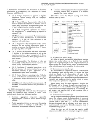 IT Performance measurement, IT Acquisition, IT Resource
Management, IT Responsibility, IT Compliance, IT Human
Behaviour and IT Control.
 C1: IT Strategic Alignment: An approach to align the
information system strategy with the company's
business strategy.
 C2: IT Value Delivery: Value creation refers to the
financial purpose of companies for their IT. Value is
created when investments are based on IT whose rate
of return is higher than the costs that are made.
 C3: IT Risk Management: Operational and business
risk in relation to IT, it is about setting up processes to
manage IT risk.
 C4: IT Performance measurement: The implementation
of KPIs to achieve the objectives. In addition to the
indicators, it is also the right definition of the
objectives to be put in place.
 C5: IT Acquisition: The management of the service
providers and the external interventions makes it
possible to carry out the objectives of the IT thus a
good piloting of the activity IT.
 C6: IT Resource Management: The main asset of the
IT division is the human re-sources as well as the
materials used, thus a good management of the re-
sources makes it possible to obtain good governance of
the IT system.
 C7: IT Responsibility: The definition of roles and
responsibility is a key factor of process success so it is
a pillar to carry out the adopted processes.
 C8: IT Compliance: IT regulation has evolved a lot in
the last decades, with user protection laws, a good
benchmark allowing a good application of IT
regulations will allow better governance.
 C9: IT Human Behavior: According to the CNIL, the
respect of the freedom is an important axis for a good
IT governance; several articles describe in detail this
pillar.
 C10: IT Control: Set up a set of business processes / IT
with KPIs to control the execution and performance of
processes.
2) Multi-criteria analysis methods
There are several possible methods to make the comparison
between the frameworks using a number of criteria. These
methods can be divided into three main families:
 Complete aggregation (top-down approach):
Aggregating the n criteria to reduce them to a single
criterion.
 Partial aggregation (bottom-up approach): Comparing
potential actions or rankings to each other, and
establishing between them outranking relations.
 Local and iterative aggregation: Looking primarily for
a starting solution, then, we proceed to an iterative
search to find a better solution.
The table 2 shows the different existing multi-criteria
methods sorted by family:
TABLE II. MULTI-CRITERIA ANALYSIS FAMILIES [17]
Family Approach Methods
Complete
aggregation
top-down
approach
Weighted Sum Method
(WSM)
TWO WAY ANOVA
Weight Product Method
(WPM)
Analytic Hierarchy Process
(AHP)
Multi Attribute Utility Theory
(MAUT)
Partial
aggregation
bottom-up
approach
ELECTRE
Promethe
Melchior
Qualifex
Oreste
Regim …
Local and
iterative
aggregation
Local &
iterative
Improving Cones Method
(ICM)
GOAL Programming
STEM
Branch and Bound
3) Weighted Sum Method (WSM)
We chose the Weight Sum Method (WSM) for our analysis.
Indeed, this method allows us to find the best possible
approach by assigning a weight to each comparison criterion, it
allows to take into account all the criteria according to their
value and without a criterion penalizing the other criteria.
4) Comparison criteria and weight
We presented the ten comparison criterions cited on which
the comparative study will be based. We notice that these
criteria are based on the characteristics of each of the
approaches presented in the comparative study and the SWOT
analysis presented above, we summarized all the characteristics
(strengths and weaknesses) in ten global criteria to ensure
better analysis and optimize the comparison.
These criteria have the same importance, therefore the
WSM weight will be the same for each criterion and equal to
“1”. However as we will see further in this paper the weight of
each criterion will change depending on each company. We
will present a case study on which we will expose the vision of
a reel company weighs.
5) Comparison criteria and weight
The WSM method start with filling the multi-criteria choice
matrix. The columns contain the frameworks to be compared
and its lines contain criteria with the weight assigned to each
criterion witch we agree that it’s “1” as all the criterions have
the same importance, and in cells there is the score given to
each framework based on the detailed comparative study of
each framework [2] [3] [5].
About the score, we will then use the maturity model,
which consists of five levels of maturity to weight the criterion
International Journal of Computer Science and Information Security (IJCSIS),
Vol. 17, No. 5, May 2019
4 https://sites.google.com/site/ijcsis/
ISSN 1947-5500
 