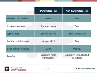 01 parametric and non parametric statistics