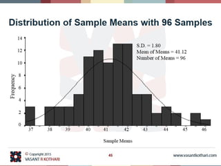 01 parametric and non parametric statistics