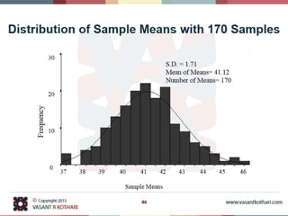 01 parametric and non parametric statistics