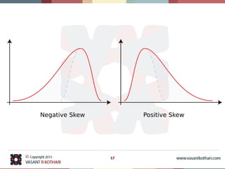 01 parametric and non parametric statistics