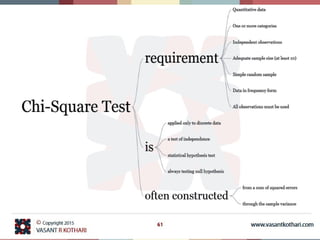 01 parametric and non parametric statistics