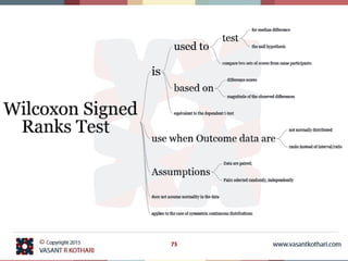 01 parametric and non parametric statistics