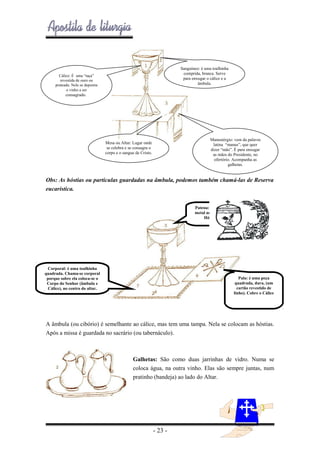 Sanguíneo: é uma toalhinha
comprida, branca. Serve
para enxugar o cálice e a
âmbula.

Cálice: É uma “taça”
revestida de ouro ou
prateada. Nele se deposita
o vinho a ser

consagrado.

Manustérgio: vem da palavra
latina “manus”, que quer
dizer “mão”. É para enxugar
as mãos do Presidente, no
ofertório. Acompanha as
galhetas.

Mesa ou Altar: Lugar onde
se celebra e se consagra o
corpo e o sangue de Cristo.

Obs: As hóstias ou partículas guardadas na âmbula, podemos também chamá-las de Reserva
eucarística.
Patena: é um “prato” de
metal no qual se coloca a
Hóstia grande,

Corporal: é uma toalhinha
quadrada. Chama-se corporal
porque sobre ela coloca-se o
Corpo do Senhor (âmbula e
Cálice), no centro do altar.

Pala: é uma peça
quadrada, dura, (um
cartão revestido de
linho). Cobre o Cálice

A âmbula (ou cibório) é semelhante ao cálice, mas tem uma tampa. Nela se colocam as hóstias.
Após a missa é guardada no sacrário (ou tabernáculo).

Galhetas: São como duas jarrinhas de vidro. Numa se
coloca água, na outra vinho. Elas são sempre juntas, num
pratinho (bandeja) ao lado do Altar.

- 23 -

 