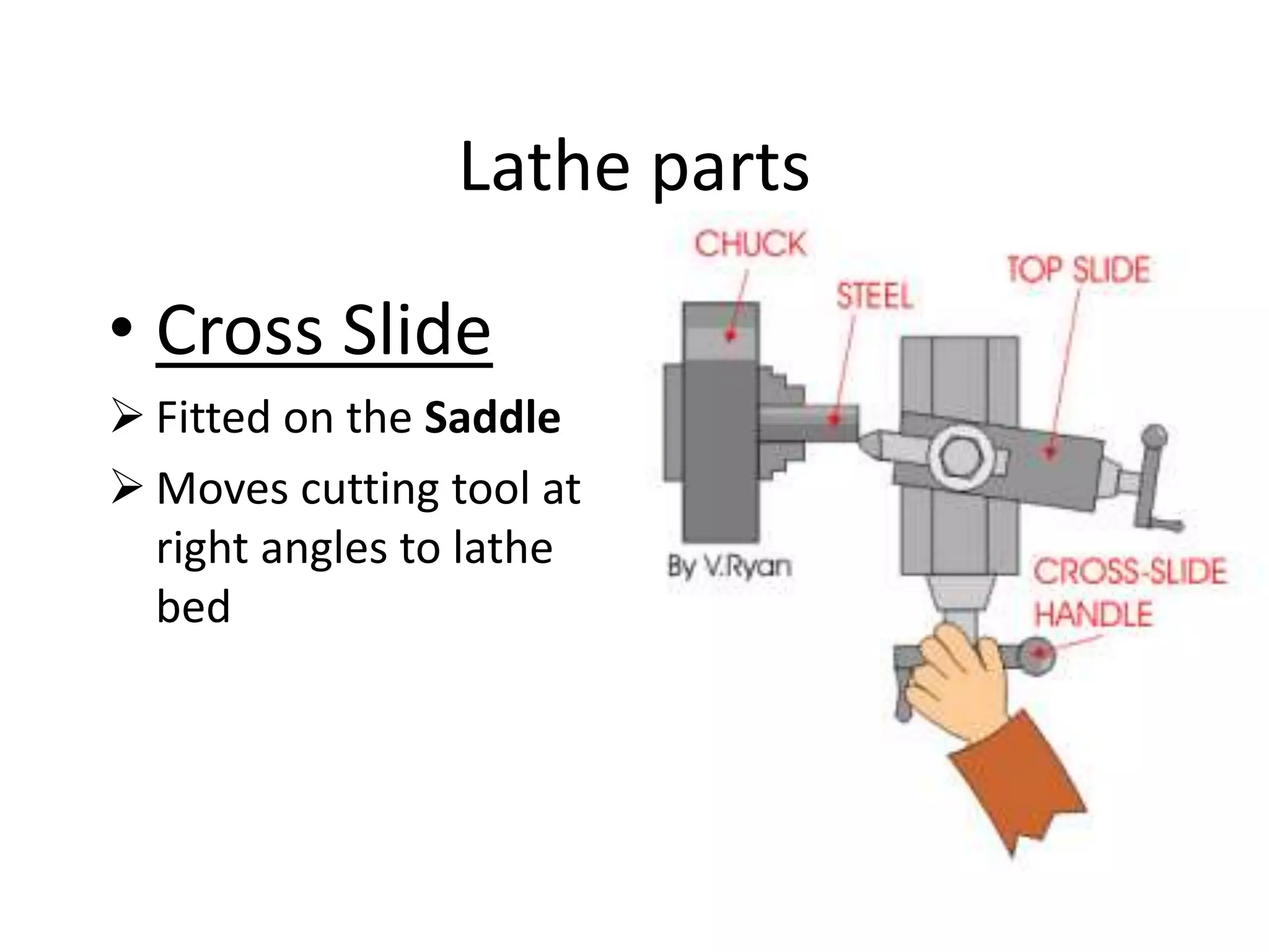Simple Lathed Part Examples 01 part1 02 parts of a lathe | PPTX