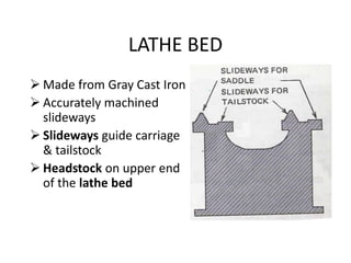 Simple Lathed Part Examples 01 part1 02 parts of a lathe | PPTX