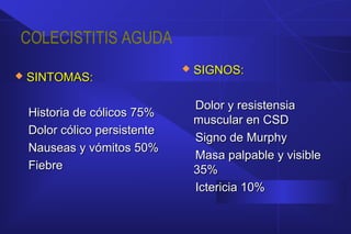 COLECISTITIS AGUDA
 SINTOMAS:SINTOMAS:
Historia de cólicos 75%Historia de cólicos 75%
Dolor cólico persistenteDolor cólico persistente
Nauseas y vómitos 50%Nauseas y vómitos 50%
FiebreFiebre
 SIGNOS:SIGNOS:
Dolor y resistensiaDolor y resistensia
muscular en CSDmuscular en CSD
Signo de MurphySigno de Murphy
Masa palpable y visibleMasa palpable y visible
35%35%
Ictericia 10%Ictericia 10%
 