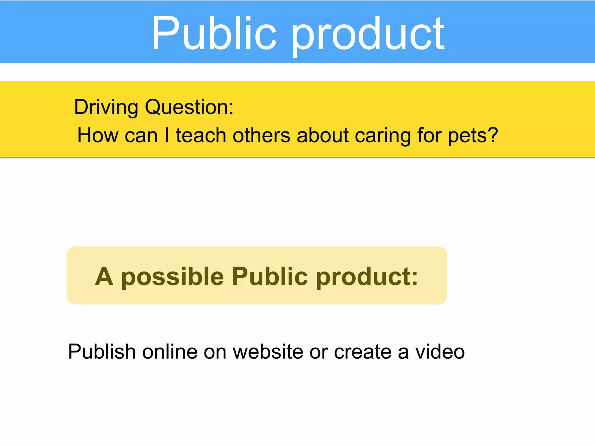 Public product
Publish online on website or create a video
A possible Public product:
How can I teach others about caring for pets?
Driving Question:
 