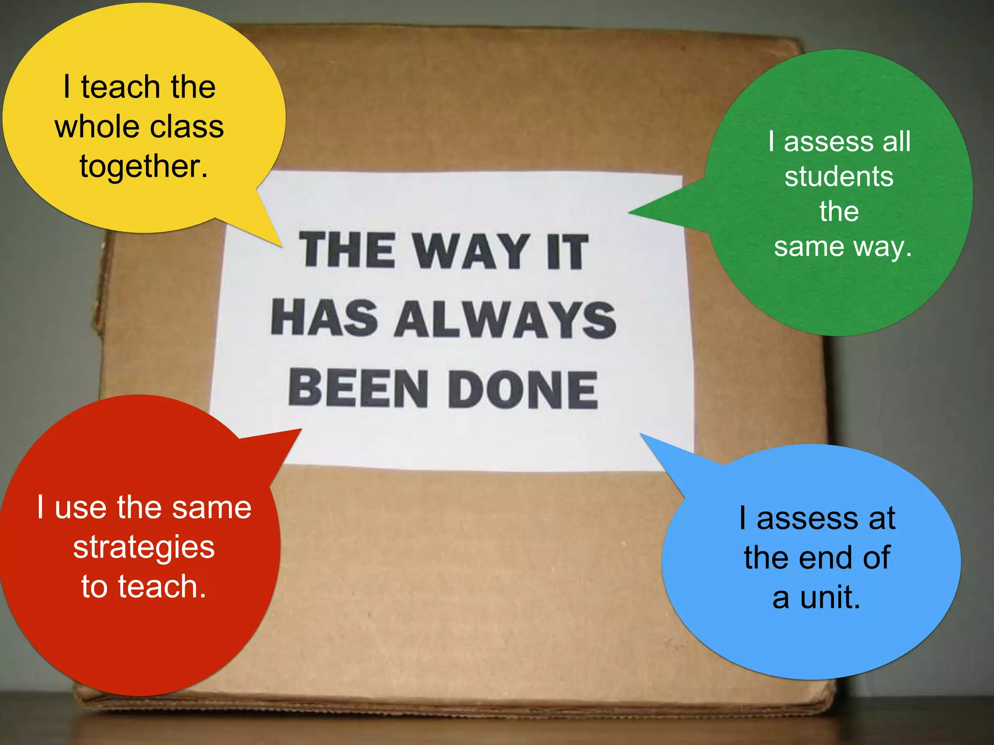 I use the same
strategies
to teach.
I teach the
whole class
together.
I assess at
the end of
a unit.
I assess all
students
the
same way.
 