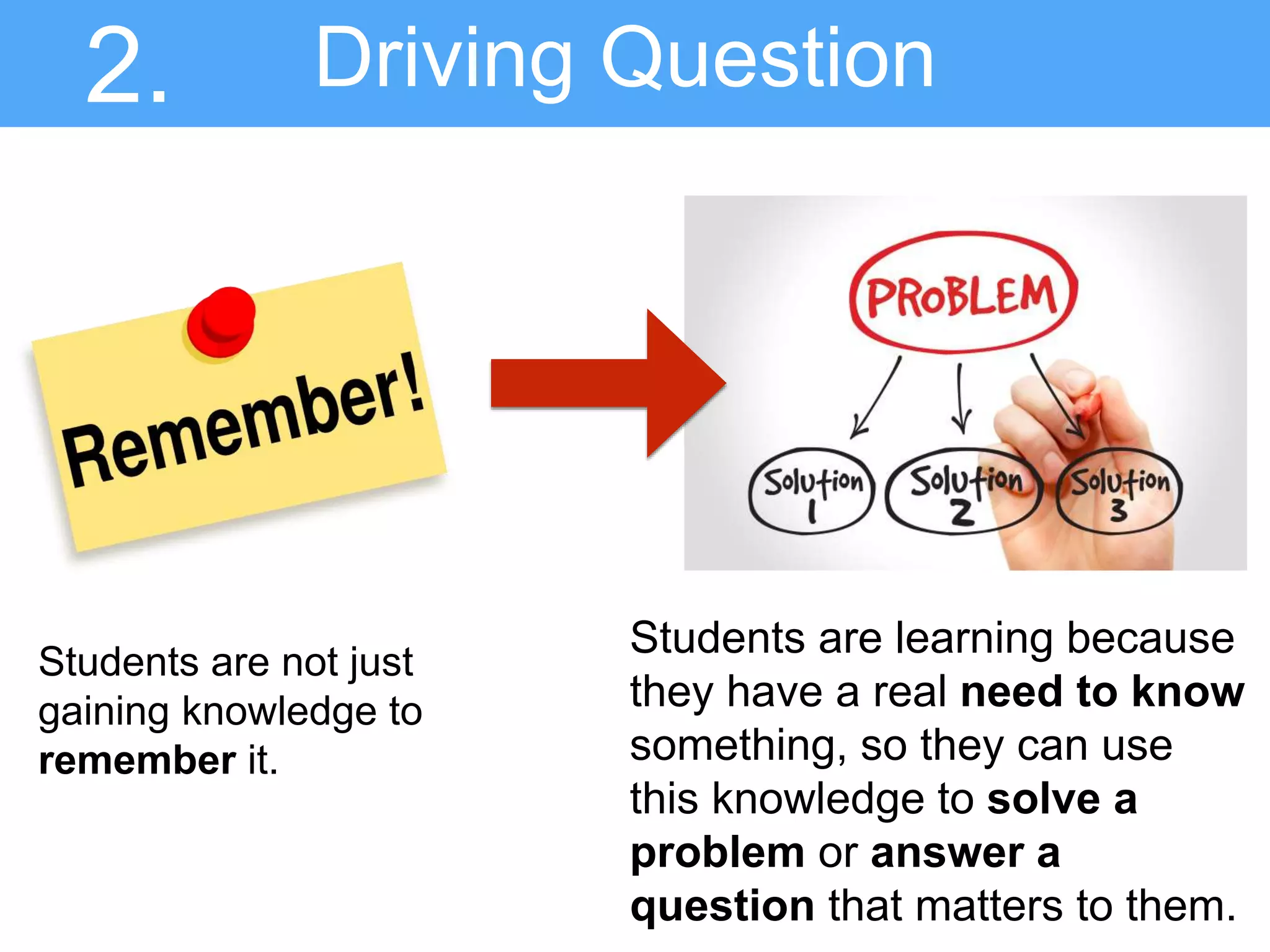Students are learning because
they have a real need to know
something, so they can use
this knowledge to solve a
problem or answer a
question that matters to them.
Driving Question2.
Students are not just
gaining knowledge to
remember it.
 
