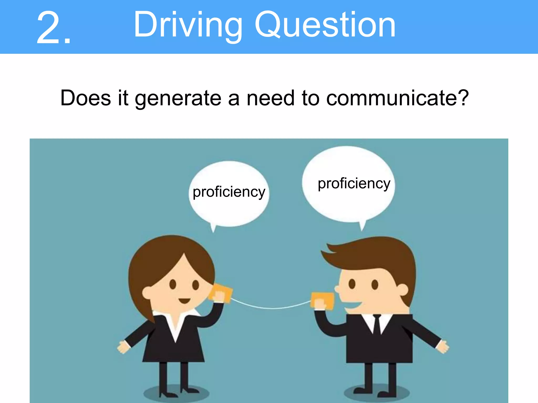 Does it generate a need to communicate?
Driving Question2.
proficiency
proficiency
 