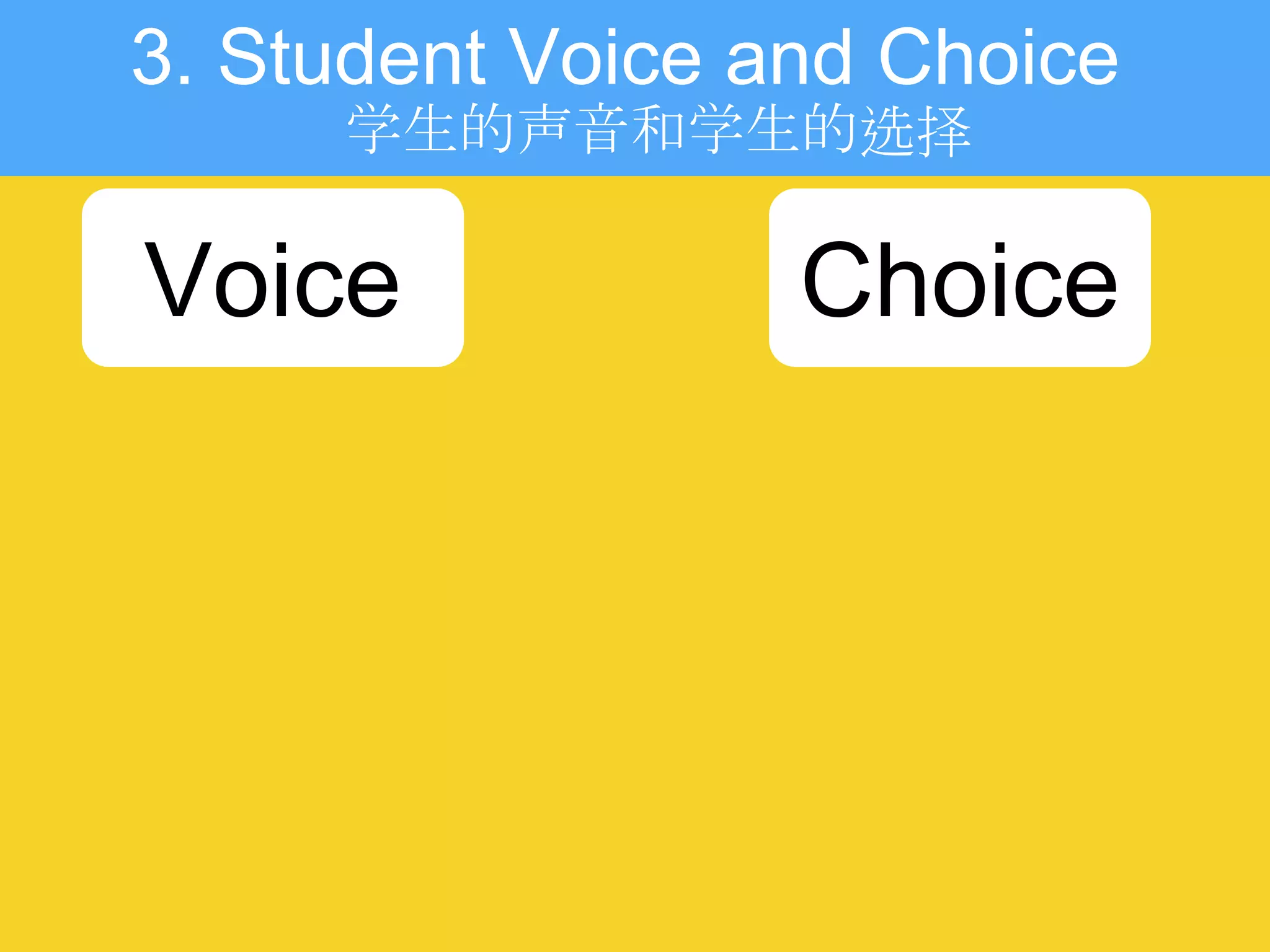 3. Student Voice and Choice
Voice Choice
学生的声音和学生的选择
 
