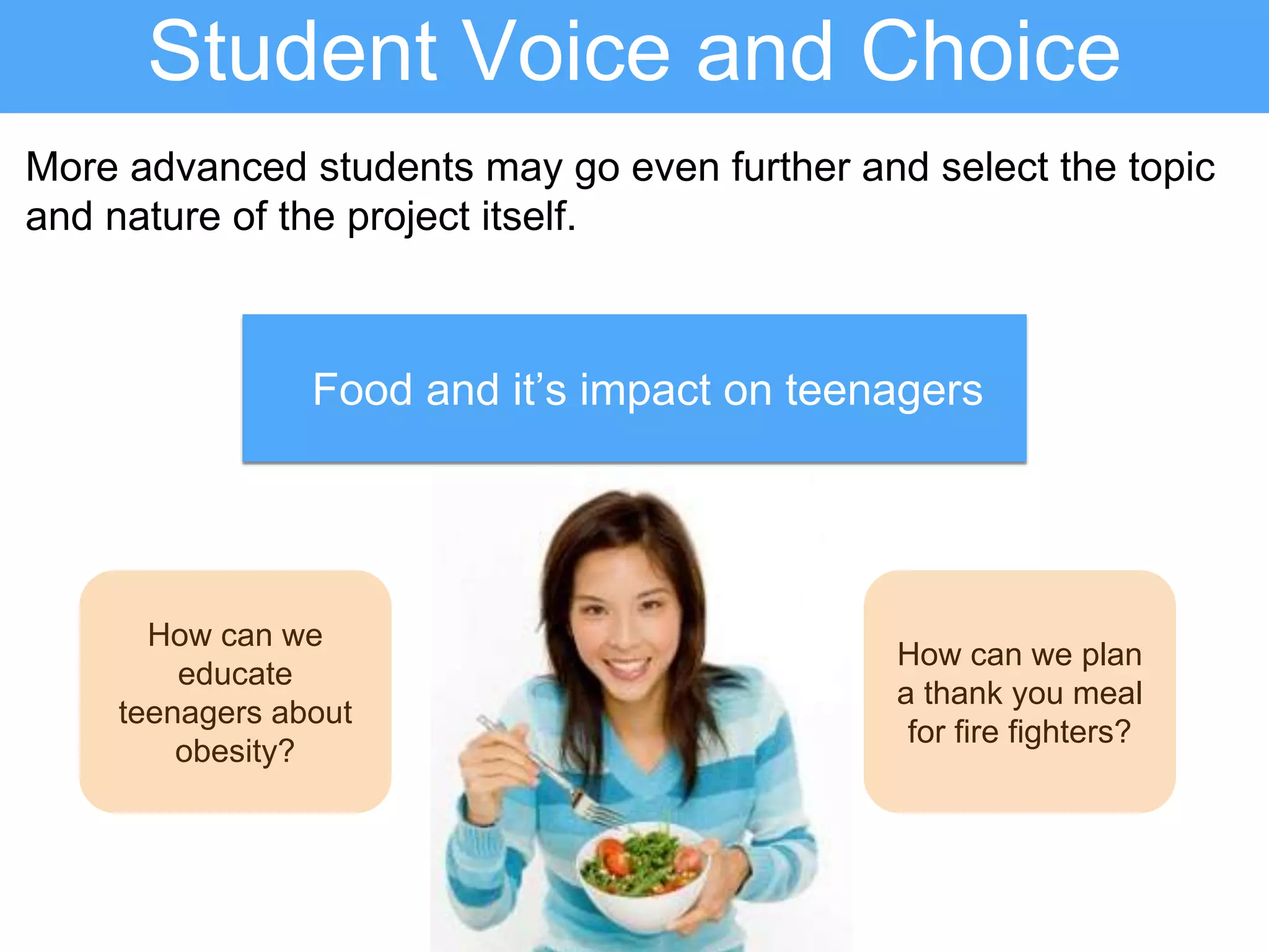 More advanced students may go even further and select the topic
and nature of the project itself.
Food and it’s impact on teenagers
How can we
educate
teenagers about
obesity?
How can we plan
a thank you meal
for fire fighters?
Student Voice and Choice
 