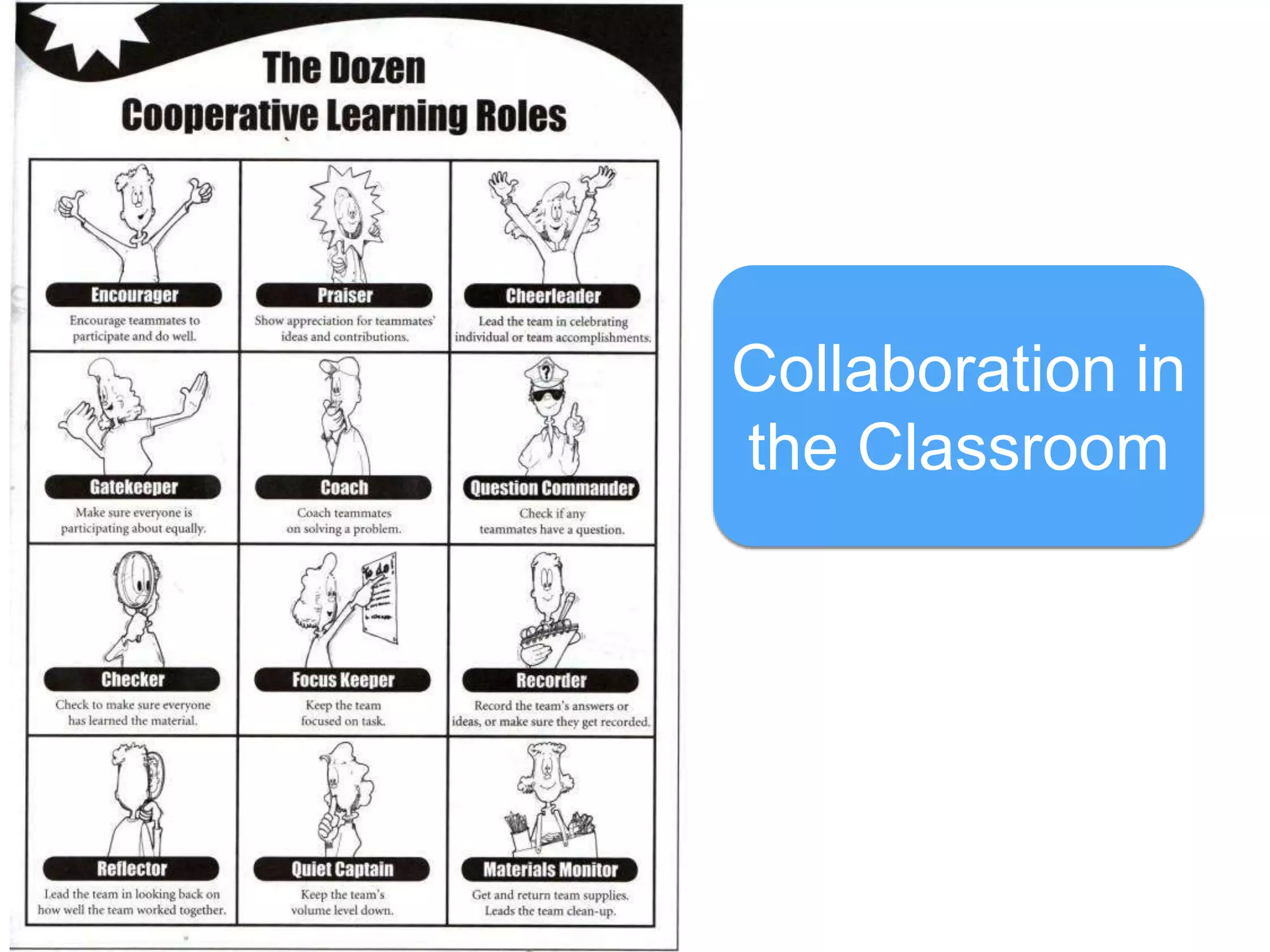 Collaboration in
the Classroom
 