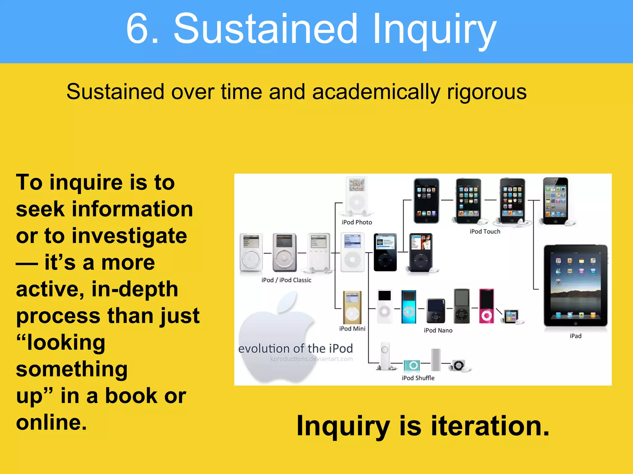To inquire is to
seek information
or to investigate
— it’s a more
active, in-depth
process than just
“looking
something
up” in a book or
online.
Sustained over time and academically rigorous
6. Sustained Inquiry
Inquiry is iteration.
 