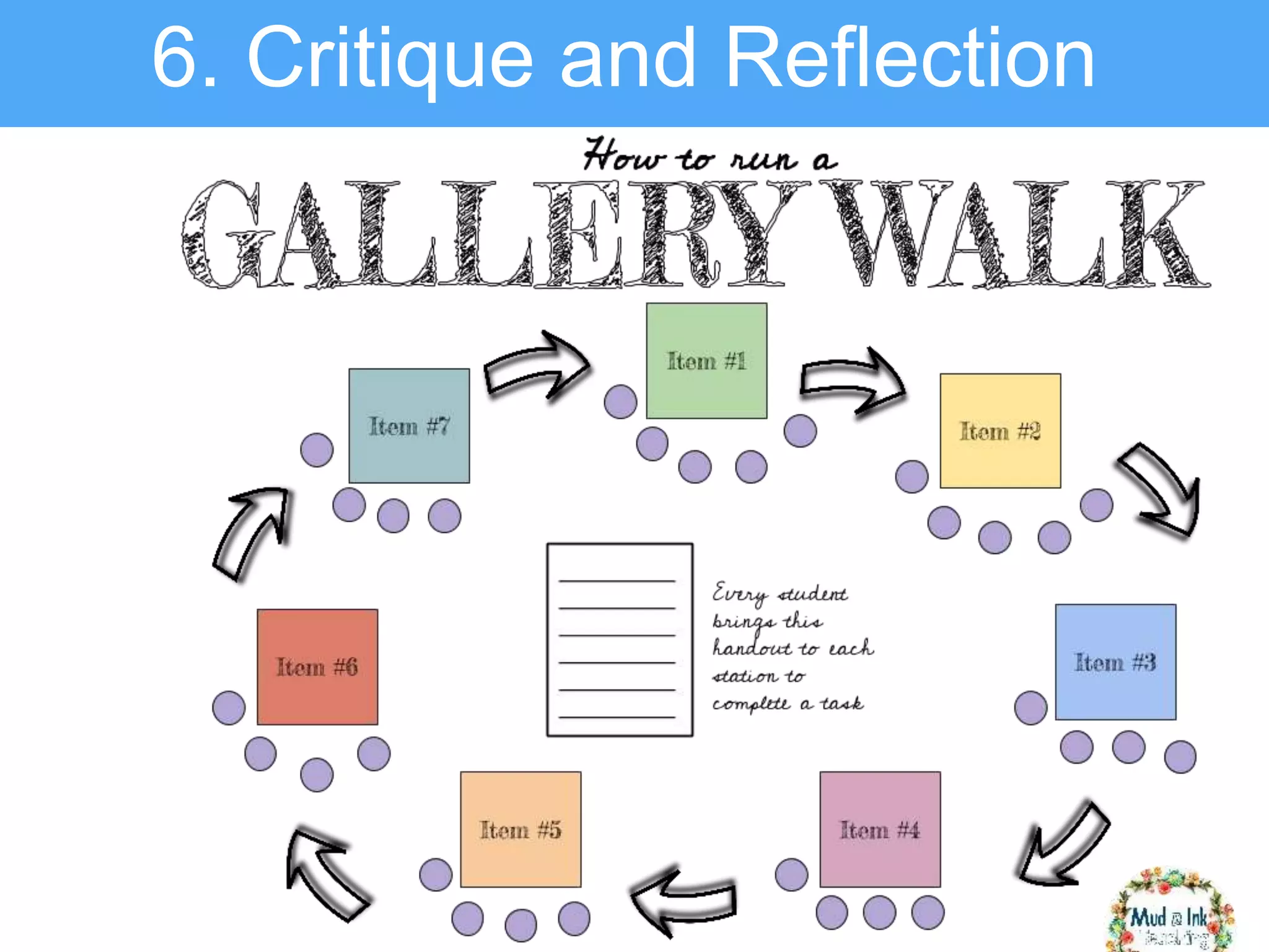 6. Critique and Reflection
 
