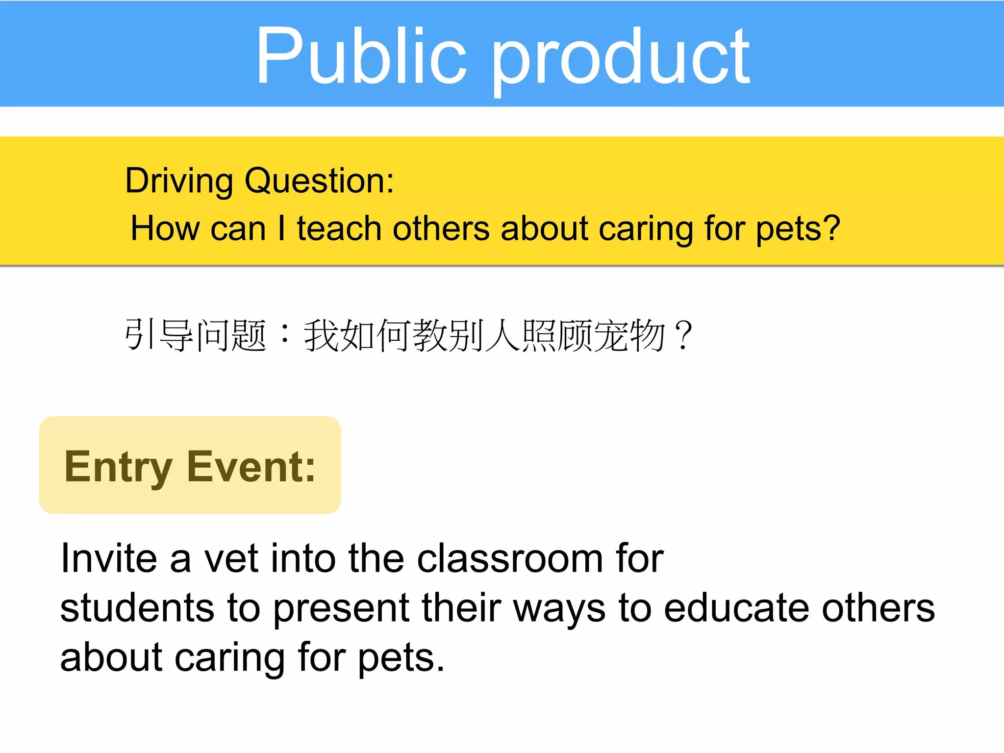 Public product
Invite a vet into the classroom for
students to present their ways to educate others
about caring for pets.
How can I teach others about caring for pets?
Driving Question:
Entry Event:
引导问题：我如何教别人照顾宠物？
 