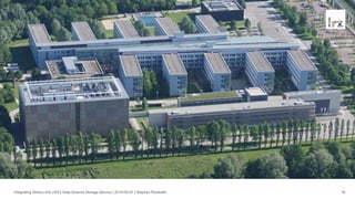 16Integrating Globus into LRZ’s Data Science Storage Service | 2019-05-01 | Stephan Peinkofer
 