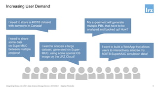 Increasing User Demand
6
I need to share a 400TB dataset
with someone in Canada!
My experiment will generate
multiple PBs, that have to be
analyzed and backed up! How?
I want to build a WebApp that allows
users to interactively analyze my
500TB SuperMUC simulation data!
I need to share
some data
on SuperMUC
between multiple
projects!
I want to analyze a large
dataset, generated on Super-
MUC, using some special OS
image on the LRZ Cloud!
Integrating Globus into LRZ’s Data Science Storage Service | 2019-05-01 | Stephan Peinkofer
 