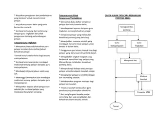                                                                                                                                            ‐ 2 ‐


* Wujudkan pengajaran dan pembelajaran     Tatacara untuk Pihak                             CARTA ALIRAN TATACARA MENANGANI 
yang kondusif untuk menarik minat          Pengurusan/Pentadbiran                                     PONTENG KELAS 
pelajar. 
                                           * Menyemak buku daftar kehadiran                                           
* Wujudkan suasana kelas yang ceria        pelajar dan buku kawalan kelas. 
                                                                                                                                               
kemas dan menarik.                                                                                                Kenalpasti kes 
                                           * Mendapatkan laporan daripada guru 
                                                                                                                     ponteng
* Sentiasa berhubung dan berbincang        tingkatan tentang kehadiran pelajar. 
dengan guru tingkatan dan pihak                                                                                       
                                           * Kenalpasti pelajar yang melakukan 
pengurusan tentang perkembangan                                                                                       
                                           kesalahan ponteng yang berulang. 
pelajar. 
                                           * Mewujudkan  suasana sekolah yang                                 
Tatacara Guru Tingkatan                                                                             Guru                                Guru            
                                           mendapat menarik minat pelajar untuk 
* Menyemak/menanda kehadiran para          berada di dalam kelas.                               Matapelajaran                         Tingkatan
pelajar ke dalam buku daftar/jadual 
                                           * Penggunaan pas keluar /masuk khas bagi 
kehadiran pelajar. 
                                           pelajar  yang berurusan di luar bilik darjah. 
*Semak buku kawalan kelas bagi sesuatu 
                                           * Mengadakan langkah‐langkah yang 
mata pelajaran. 
                                           berbentuk pemulihan bagi pelajar yang                                         Menyiasat Kes 
* Sentiasa bekerjasama dan mendapat        dikesan kerap melakukan kesalahan 
maklumat tentang pelajar daripada guru     ponteng kelas. 
mata pelajaran. 
                                           * Menghubungi ibubapa atau penjaga 
* Mendapat sijil/surat akaun sakit yang    pelajar untuk kenalpasti masalah pelajar. 
sah. 
                                           * Menghantar pelajar ke Unit Bimbingan 
                                                                                                                                             Khidmat 
* Memanggil /menasihati dan mendapat       dan kaunseling sekolah. 
maklumat tentang pelajar daripada guru                                                                                                       Nasihat 
                                           * Melaksanakan program motivasi bagi 
matapelajaran. 
                                           pelajar bermasalah. 
* Melaporkan kepada pihak pengurusan 
                                           * Tindakan adalah berdasarkan garis 
sekolah jika terdapat pelajar yang 
                                           panduan yang ditetapkan oleh KPM. 
melakukan kesalahan berulang.                                                                                                             Prosedur KPM 
                                           * Beri penghargaan kepada pelajar 
 
                                           cemerlang dari segi penglibatan dan 
                                           kehadiran dalam sesuatu aktiviti. 
                                            
                                                                                                      Tamat
 