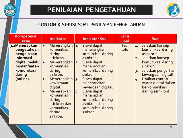 01 pemahaman k 13