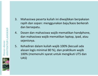 3 Mahasiswa peserta kuliah ini diwajibkan berpakaian
P
3. Mahasiswa peserta kuliah ini diwajibkan berpakaian 
rapih dan sopan: menggunakan baju/kaos berkerah 
dan bersepatu. 
ANSKAP
4. Dosen dan mahasiswa wajib mematikan handphone, 
dan mahasiswa wajib mematikan laptop, ipad, atau 
dasar
KTURLA
j p p, p ,
sejenisnya.
5. Kehadiran dalam kuliah wajib 100% (kecuali ada 
Dasar-d
ARSITE
j (
alasan logis minimal 80 %), dan praktikum wajib 
100% (memenuhi syarat untuk mengikuti UTS dan 
UAS)
 