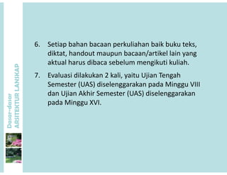 6 Setiap bahan bacaan perkuliahan baik buku teks
P
6. Setiap bahan bacaan perkuliahan baik buku teks, 
diktat, handout maupun bacaan/artikel lain yang 
aktual harus dibaca sebelum mengikuti kuliah.
ANSKAP
7. Evaluasi dilakukan 2 kali, yaitu Ujian Tengah 
Semester (UAS) diselenggarakan pada Minggu VIII 
dasar
KTURLA
( ) gg p gg
dan Ujian Akhir Semester (UAS) diselenggarakan 
pada Minggu XVI.
Dasar-d
ARSITE
 