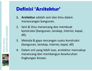 Definisi ‘Arsitektur’Definisi Arsitektur
1. Arsitektur adalah seni dan ilmu dalam
P
1. Arsitektur adalah seni dan ilmu dalam 
merancangan bangunan.
2 Seni & ilmu merancang dan membuat
ANSKAP
2. Seni & ilmu merancang dan membuat 
konstruksi (bangunan, lanskap, interior, kapal, 
dll)
dasar
KTURLA
dll).
3. Metoda & gaya rancangan suatu konstruksi 
(bangunan lanskap interior kapal dll)
Dasar-d
ARSITE
(bangunan, lanskap, interior, kapal, dll)
4. Dalam arti yang lebih luas, arsitektur mencakup 
merancang dan membangun keseluruhan 
lingkungan binaan.
 